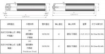 無動(dòng)力輥筒(滾筒)